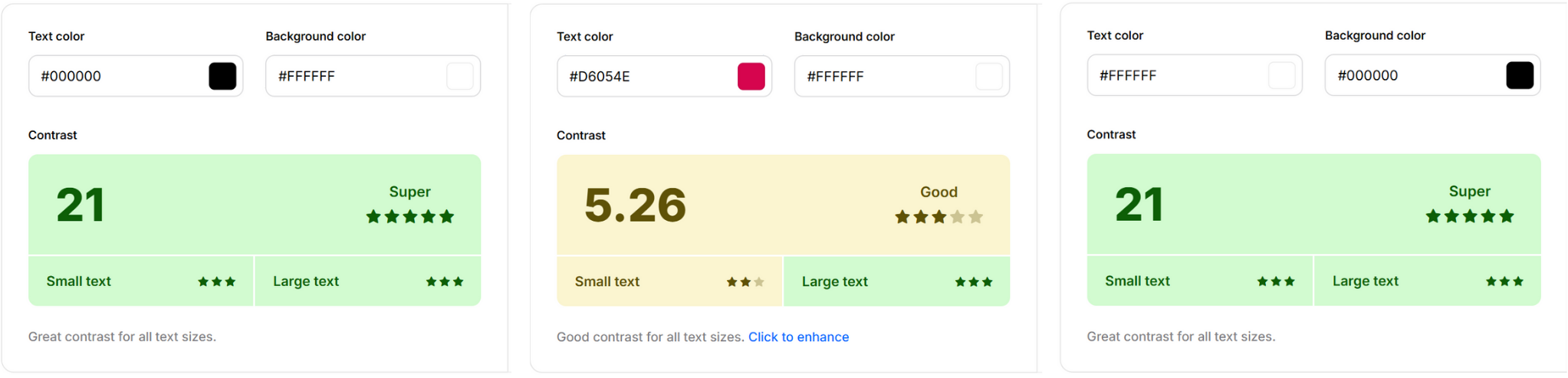 results of the contrast-checking tool